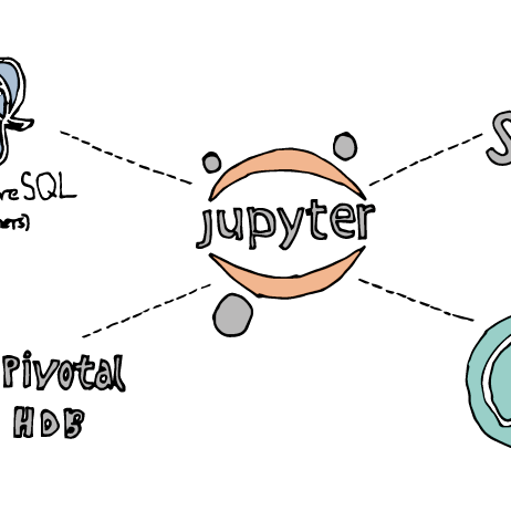 sql_magic: Jupyter Magic for Apache Spark and SQL databases